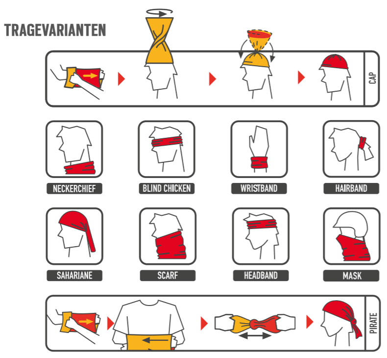 Buff Anleitung Buff Anleitung