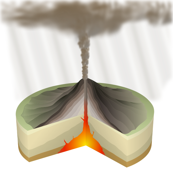 Plinianische Eruption (Bildquelle: Wikimedia Commons)
