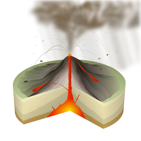 Vulcanianische Eruption (Bildquelle: Wikimedia Commons)