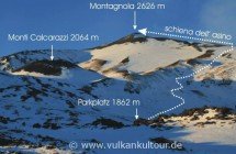 Skitour am Ätna - geplante Aufstiegsroute