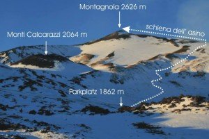 Skitour am Ätna - geplante Aufstiegsroute